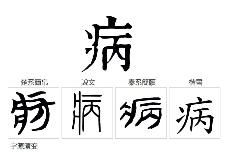 【1分鐘故事】從漢字尋找疾病解方