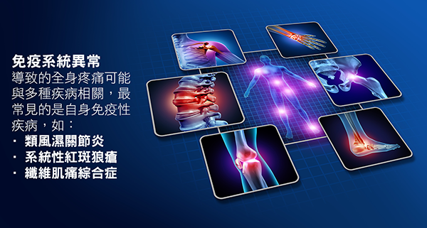 費城軟件工程師：罹患免疫系統疾病之後